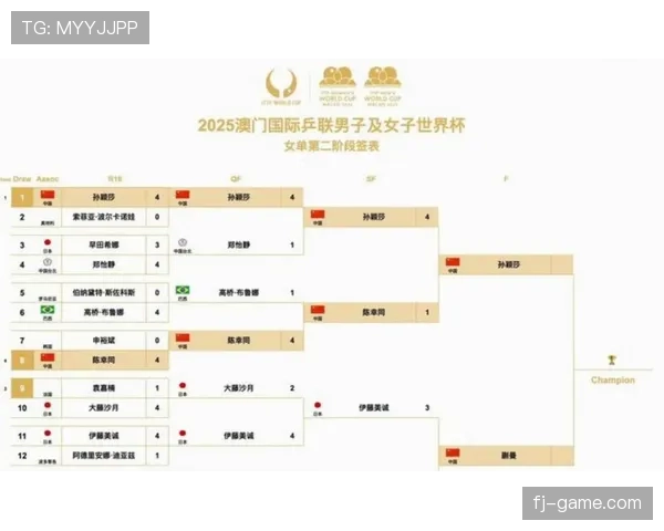 2026世界杯晋级顺序怎么算